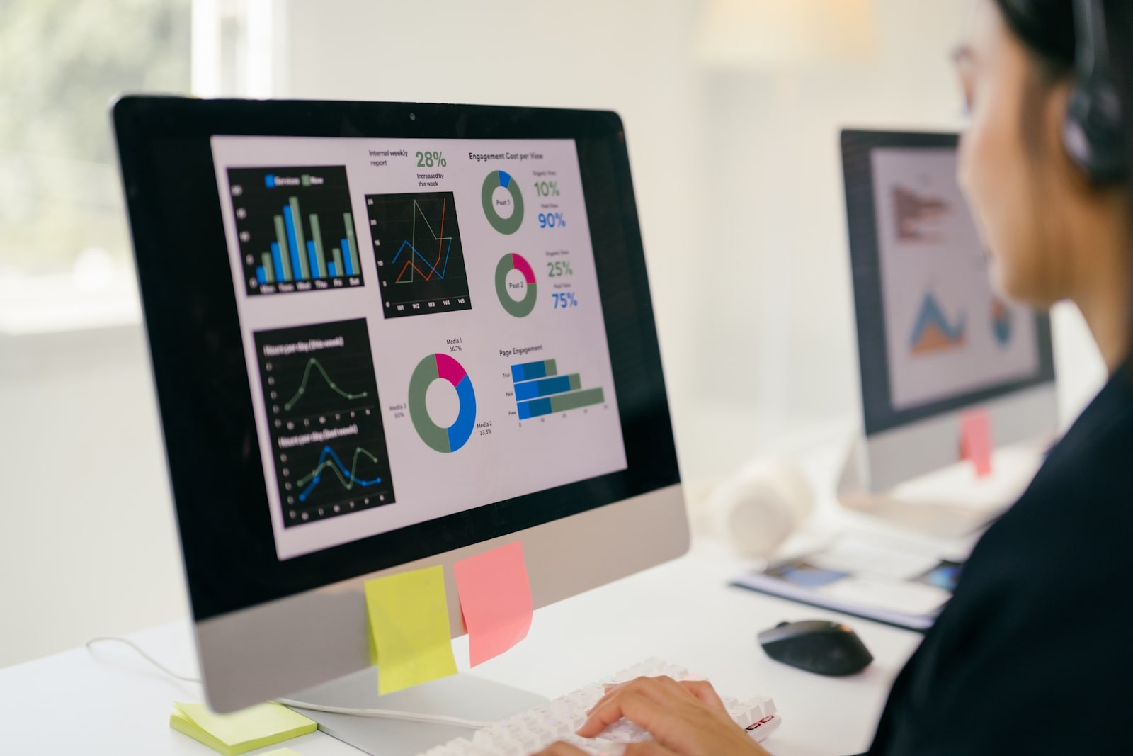 learner management systems